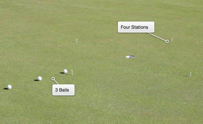golf putting drill four stations