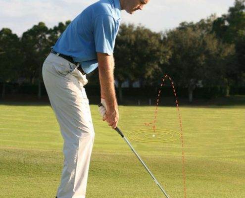 golf pitching distance control
