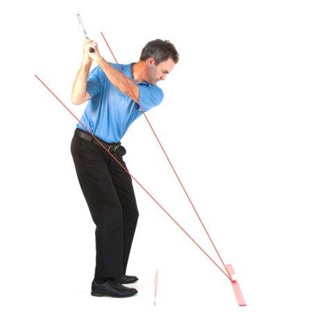 Golf Swing - Learn from Your Finish Position